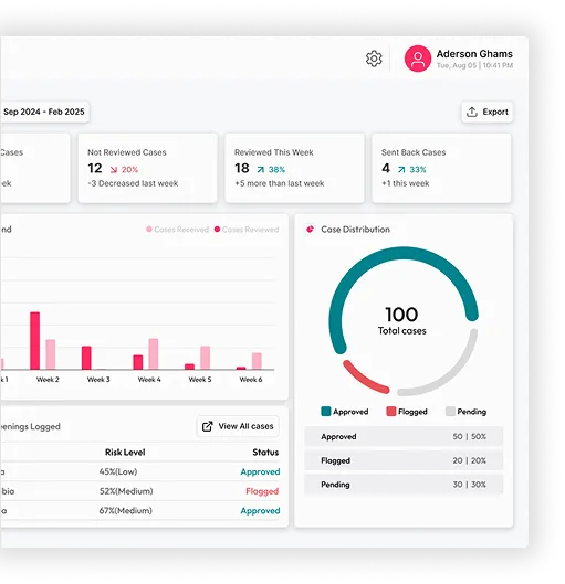 ANORA Cancer Registry: Illustrative interface with sample data.